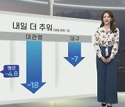 [생활날씨] 주말 한파 지속, 낮에도 칼바람..호남 큰 눈