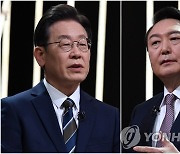 李, 용어 디테일로 尹 '테스트'..尹, 작심하고 대장동 때리기