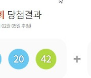 1001회 로또 1등 당첨자 12명..1인당 20억 받는다