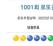 1001회 로또 1등 당첨번호 6·10·12·14·20·42..보너스 번호 15