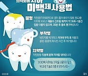 치아미백제, 잘못 사용하면 치아 약해지고 손상