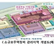 소규모주택정비 관리지역 '모아타운' 서울 자치구 공모 시작