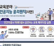 교육부, 내일 '교육분야 인공지능 윤리원칙' 유튜브 공청회