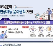 교육부, 교육 분야 인공지능 윤리원칙 공청회 개최