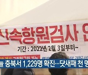 오늘 충북서 1,229명 확진..닷새째 천 명대