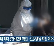 부산 또 역대 최다 3천442명 확진..요양병원 확진 이어져