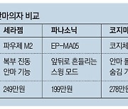 1인·신혼가구 '필수품'..소형 안마의자 뜬다