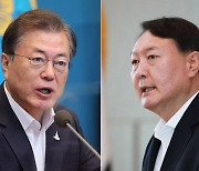 尹의 '적폐청산' 발언에.. "공감" 40% "사과해야" 38%