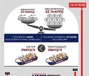 HMM, 지난해 매출 13조7941억·영업익 7조3775억..사상 최대(종합)