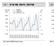 "녹십자, 예상치 밑도는 실적..오는 25일 혈액제제 허가 예상"