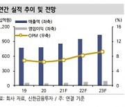 "동아쏘시오홀딩스, 계열사 성장으로 탄탄한 기초체력 확보"