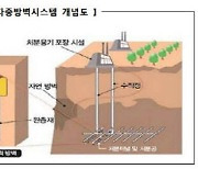 '원전=녹색' 분류 논란 예고..고준위 방폐장 부지 확보도 난제