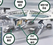 "괜히 샀다. '충전살인' 나겠다"..전기차 고질병, 우리동네 발전소가 해결 [왜몰랐을카]