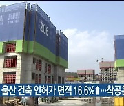 1분기 울산 건축 인허가 면적 16.6%↑..착공은 감소