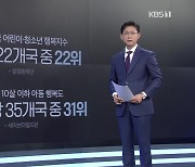 어린이날 100주년.."어린이 행복지수 OECD 꼴찌"