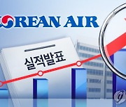 대한항공 또 날았다..1분기 영업익 7800억원 역대 최대