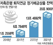 '퇴직연금, 효자상품인데'..건전성 관리 당부에 난감한 저축은행