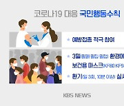 시진핑, 코로나19 확산 속 '제로 코로나 고수' 지시