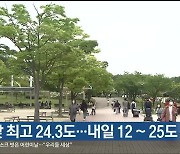 울산 오늘 낮 최고 24.3도..내일 12 ~ 25도