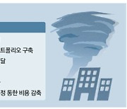 코로나도 버텼는데..재계 비상경영 외치는 이유는