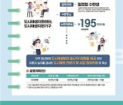 '도시재생 청년인턴' 모집..103개 지자체 센터서 6개월 근무