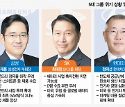 현대차 신차 연기·SK온 흑자전환 지연..줄줄이 '축소경영' 돌입