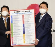 尹정부, 군 간부 단기복무 장려금 2500만원 인상 검토