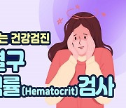 빈혈이 자주 나타난다면? 적혈구 용적률 검사 [알고 받는 건강검진]