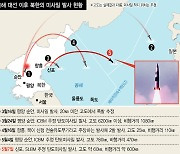 "북, 7차 핵실험 임박한 듯"..새 정부와 '강대강' 불가피 [뉴스분석]