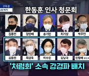 [아는 기자]한동훈 인사청문회 '충돌'..결정적 '한 방'은 없었다?