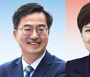 김동연 35.7% vs 김은혜 36%..송영길 28.4% vs 오세훈 49.8%