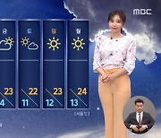[날씨] 내일 따스한 햇살..낮 최고 기온 서울 25도