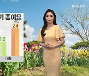 [날씨] 충북 내일 따뜻한 봄 날씨..큰 일교차 유의
