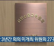 울산 3년간 회의 미개최 위원회 27곳