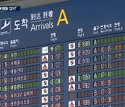 '열린 하늘길' 금융권 경쟁 가열.."해외여행族 사수하라"