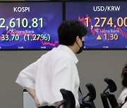 Stocks fall to 17-month low over worries of global economic slowdown
