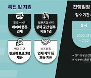 레드아이스·부천시, 네이버웹툰과 총상금 1억 5000만 원 웹툰 공모전 개최