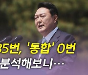 [뉴있저] 윤석열 대통령 취임사 키워드 2달 전 연설과 비교해보니..