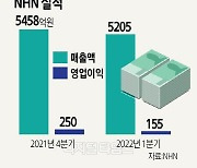 NHN "신규 모바일게임 7개 쏜다..P&E로 글로벌 선도"