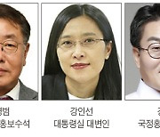 尹정부, 보수 언론인 대거 기용.. 조선일보 출신들 핵심 참모로