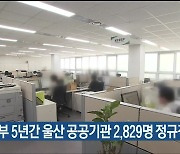 文정부 5년간 울산 공공기관 2,829명 정규직 전환