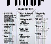 Tracklist for second CD on BTS's upcoming album 'Proof' released