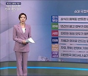 새 정부가 추진할 국정과제 주요 내용