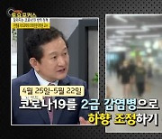 MBN[토요포커스] 전병율 차의과학대학 의학전문대학원 교수 "달라지는 코로나19 방역 정책은?"