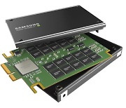 Samsung Elec unveils 512GB CXL DRAM in biggest memory capacity to date