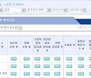 결혼정보회사 가연, 랭키닷컴 5월 1주 결혼정보·중매 분야 '1위'