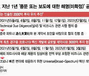 삼천당제약, 먹는 코로나백신 등 1년간 해명공시만 13번..투자유치는 무소식