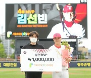 KIA 김선빈, 서울프라임365치과병원 4월 MVP