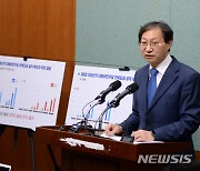 '질의 응답하는 김성주 더불어민주당 전북도당 도당위원장'