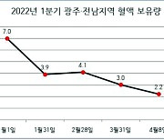 광주시-5개 구청, 5·18 맞아 '사랑의 헌혈'